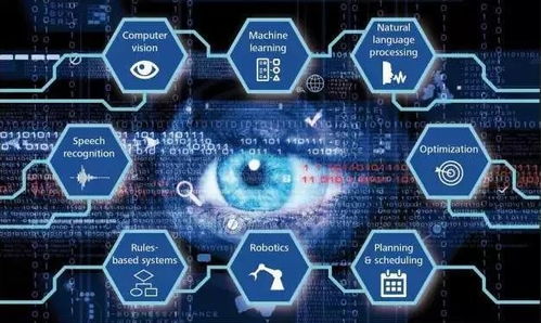 工具軟件 定義、演進與人工智能時代的新篇章