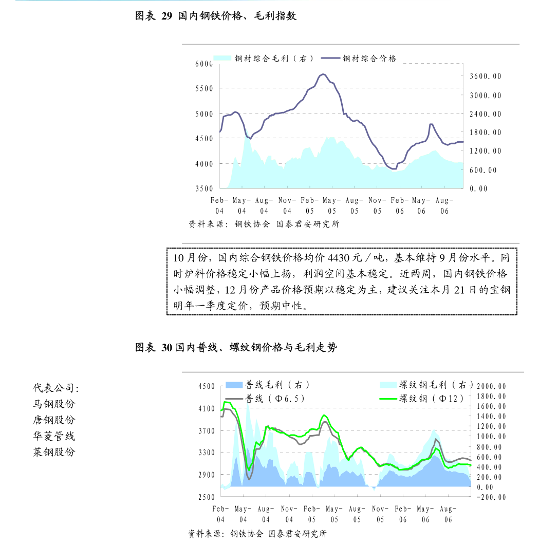 負責任AI實踐指南 面向決策者的人工智能應用軟件開發最佳實踐